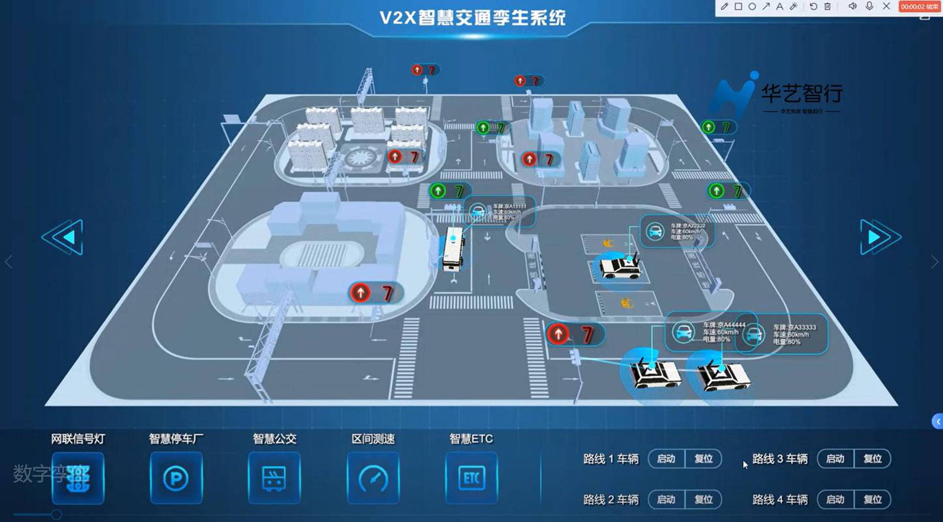 华艺网路科技